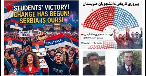نگاهی به انتخابات اخیر صربستان و پیروزی چشمگیر دانشجویان معترض